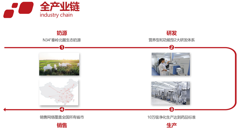 微信截图_20220707153630.png